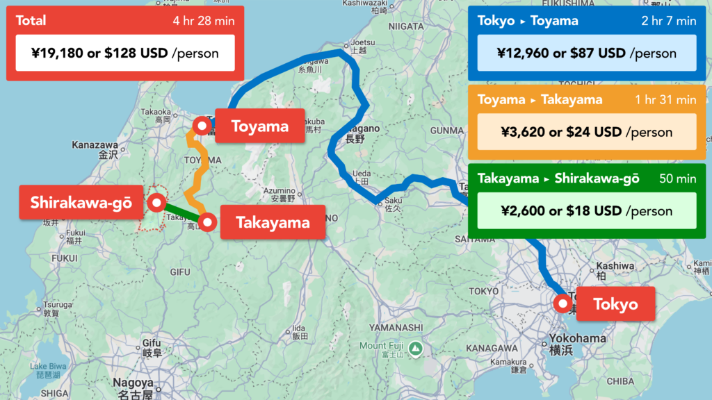 Route and prices from Tokyo to Shirakawa-gō